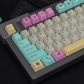 Analog Dreams GMK 104+87 Full PBT Dye Sublimation Keycaps Set for Cherry MX Mechanical Gaming Keyboard English/Japanese